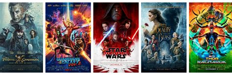 Top 5 Disney Company Films Of 2017 Top 5 Predictions Of 2018 Disney