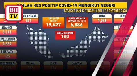 Learn more about symptoms, routes of transmission, and how to prevent the coronavirus from spreading. Jumlah kes positif COVID-19 mengikut negeri, 17 Oktober ...