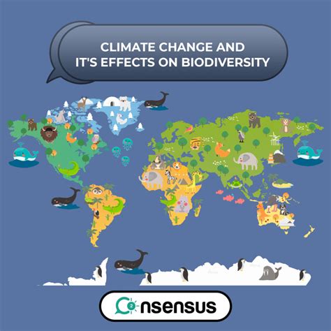 Climate Change And Its Effects On Biodiversity Co2nsensus