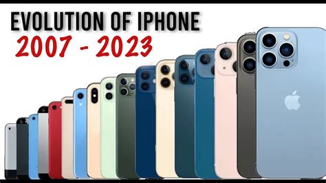 The Evolution Of Iphone 2007 2023 Youtube