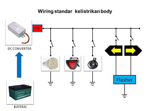 Simbol Komponen Elektronika Pada Sepeda Motor