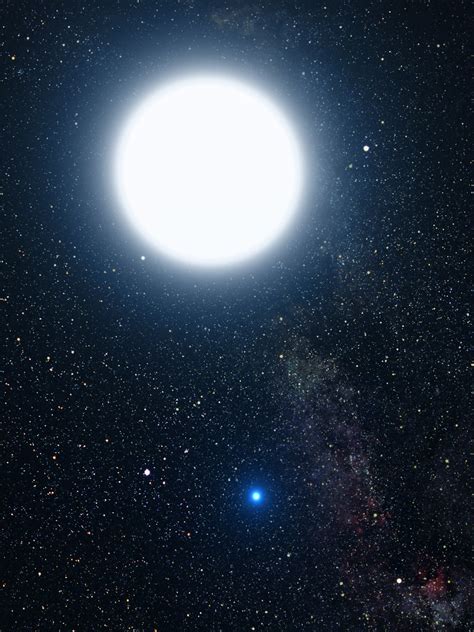 Top 5 Brightest Stars As Seen From Earth Cosmosup