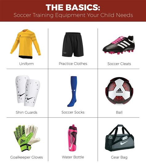 Soccer Equipment List Equipment Checklist Sv Sports