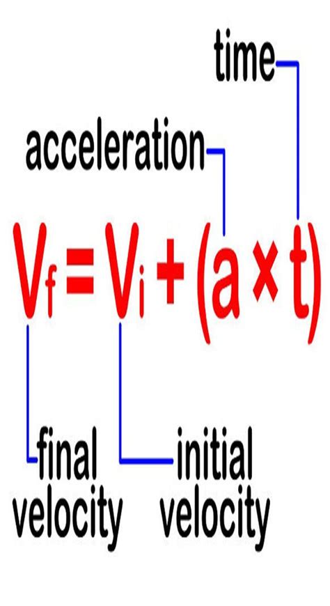 How To Find Final Velocity With Acceleration