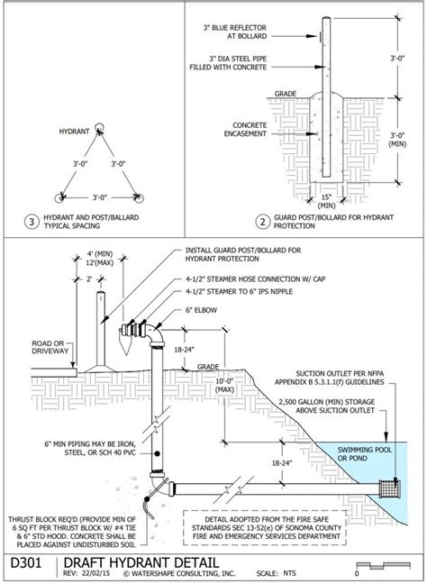 D301 Fire Fighting Hydrant Detail Water Shapes