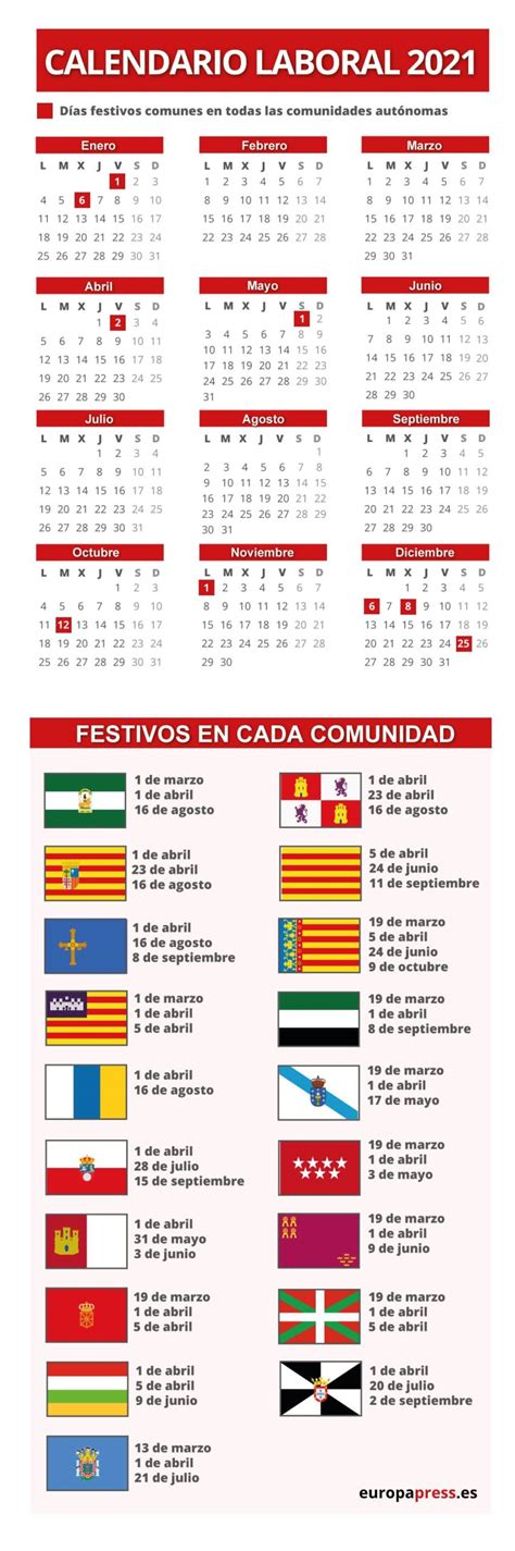 El Calendario Laboral De 2021 Recoge 8 Festivos Comunes En Toda España