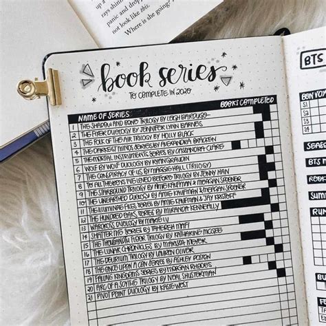 What is a bullet journal tracker? 55+ Creative Book and Reading trackers for your Bullet journal