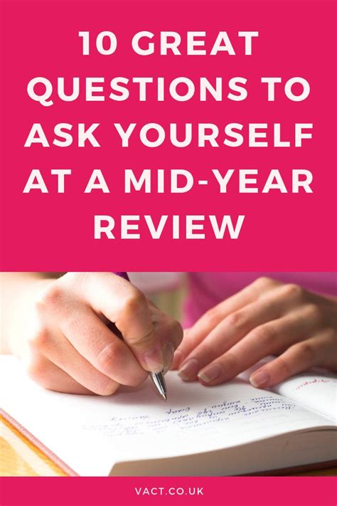 10 Great Questions To Ask Yourself At A Mid Year Review Personal And