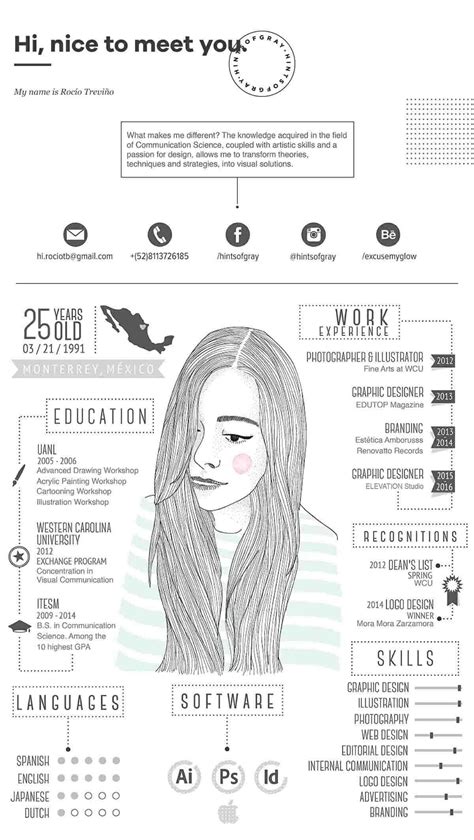 I Really Like How This Is A Resume Infographaic And The The Persons