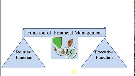 4 Function Of Financial Management Youtube