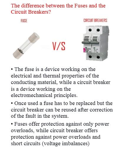 The Difference Between The Fuses And The Circuit Breakers Elec Eng World