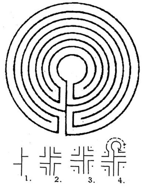 30 Best Labyrinth Meaning Ideas Labyrinth Labyrinth Meaning