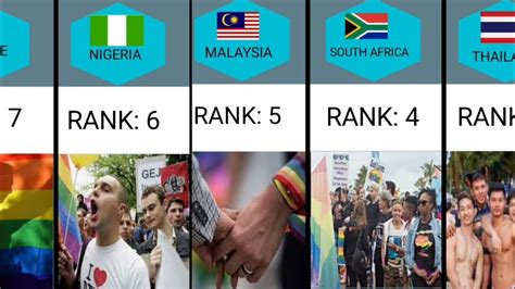 Ranking Biggest Gay Populations In Other Countries Youtube