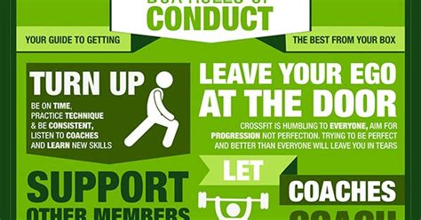 Gas City Crossfit Box Rules Of Conduct