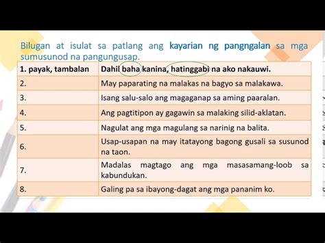 Mga Halimbawa Ng Tambalan At Hugnayang Pangungusap Gambaran