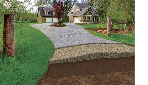 Long Lasting Gravel Driveways Fine Homebuilding