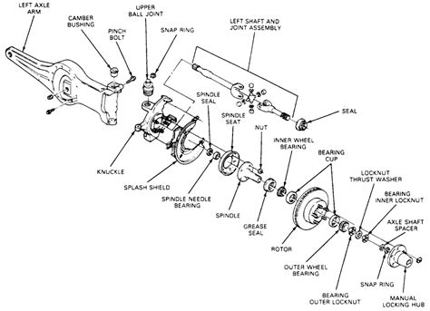 1995 Ford F150 Front Axle Diagram Diagramwirings
