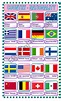 Useful flashcard to teach the flags, countries and nationalites. I hope ...
