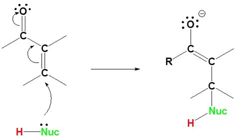 Conjugate Addition Reactions Chemistry Libretexts