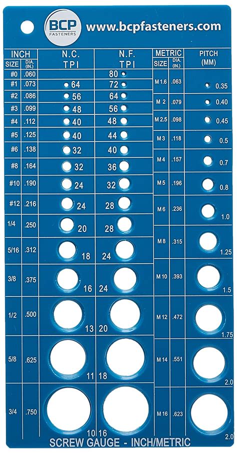 Best Drill Bit Size Chart For Taps Home Appliances