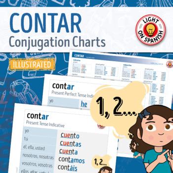 Spanish Verbs CONTAR Illustrated Conjugation Charts By Light On Spanish