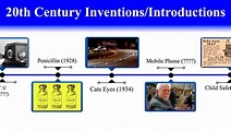 Timeline of 20th Century Inventions - YouTube