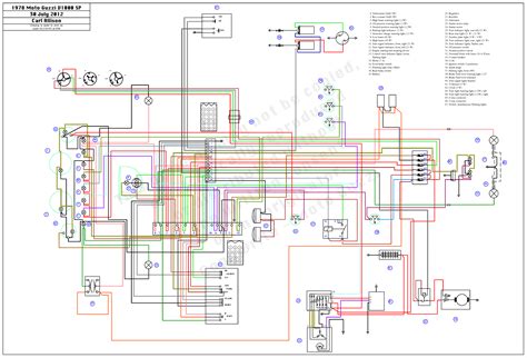 Diagrama Sistema Electrico De Motos Los Diagramas Del Cableado