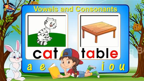 Vowels And Consonants For Kids Grammar Grade1 English Grammar स्वर