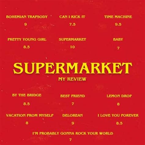 Supermarket My Honest Soundtrack Scoring Rlogic301