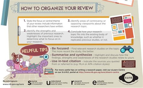 It does not reference and list all of the material you have cited in your paper. Organizing Your Literature Review - How to do a Literature ...