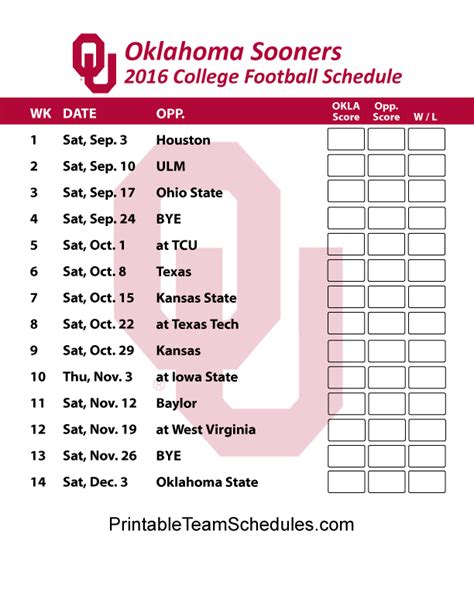 2017 Oklahoma University Football Schedule Wallpapers Wallpaper Cave