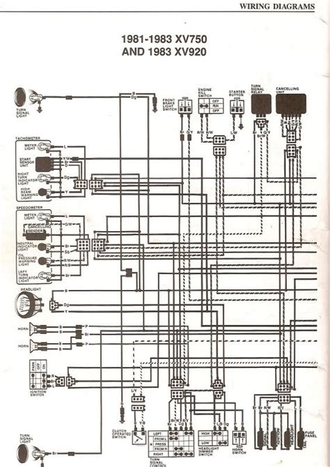 Jul 08, 2021 · いつもスント公式オンラインストアをご利用いただき、誠にありがとうございます。 スントコールセンターは以下の期間、メンテナンスのため一部のダイヤル回線が繋がらない状況となります。 1985 Yamaha Virago 700 Manual