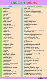 You may wonder, how do i know what the meaning is? 200+ Common English Idioms and Phrases with Their Meaning ...