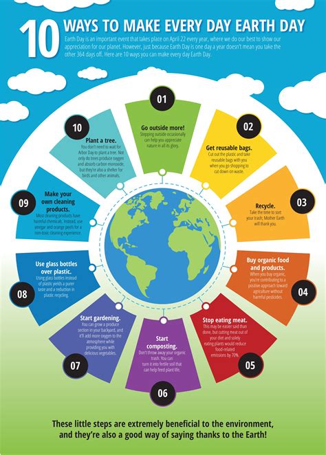 Ways To Make Everyday Earth Day Infographic E Learning Infographics