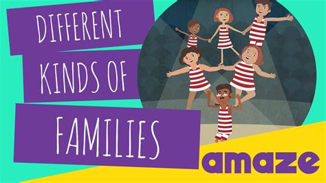 💣 Types Of Families Include What Are The 5 Different Types Of Families