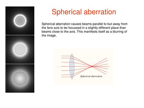 Ppt Bringing Light Into The Chaos A General Introduction To Optics