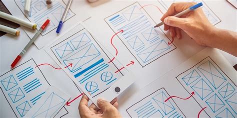 What Does A Ux Designer Actually Do 2022 Guide