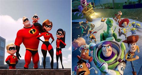 With great animated movies, the sky's the limit (literally, for characters in movies like the what are the best animated movies ever? 15 Highest-Grossing Disney Animated Movies Ever | ScreenRant