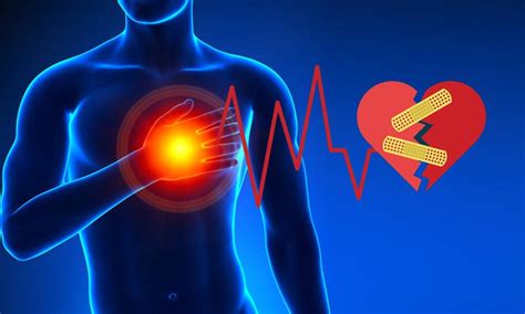 While the term heart failure (also known as congestive heart failure) may sound like the heart has stopped working, that isn't actually the case. Congestive Heart Failure Symptoms & Life Expectancy ...