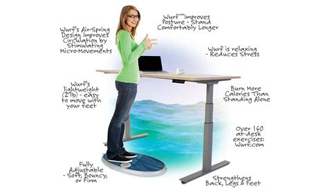 Several writers and statesmen wrote standing up: Benefits of Standing Desks | Standingdesktopper.com