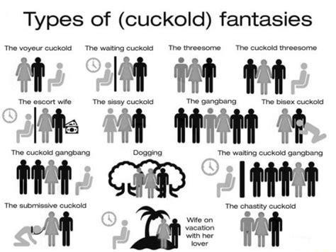 Types Of Cuckold Fantasies IFunny