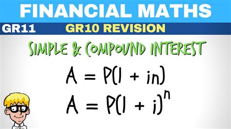 Financial Maths Grade 11 Simple And Compound Revision Youtube