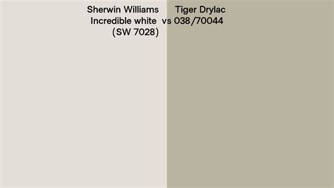 Sherwin Williams Incredible White Sw Vs Tiger Drylac