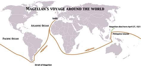 Magellans Voyage Ages Of Exploration