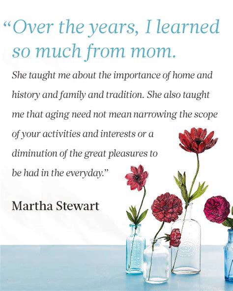 ﻿11 inspirational quotes guaranteed to elevate your Mother's Day Quotes: Beautiful Words to Share with Your ...