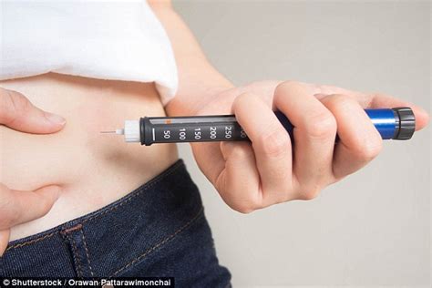 Diabetes Is Actually Made Up Of Five Different Conditions Daily Mail