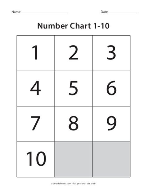 Printable Numbers Chart 1 10