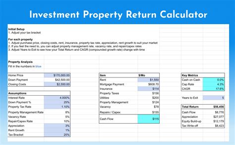 Rental Property Investment Return Spreadsheet Calculate Cash On Cash
