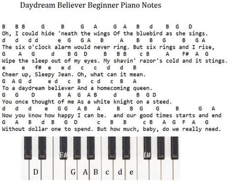 Daydream Believer Piano Letter Notes And Tin Whistle Sheet Music