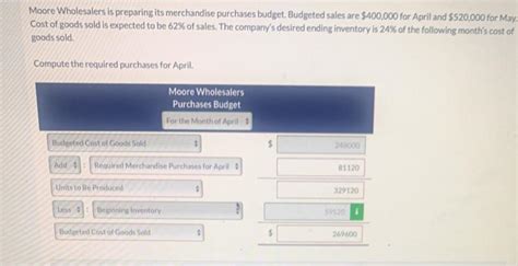 Solved Moore Wholesalers Is Preparing Its Merchandise Chegg Com